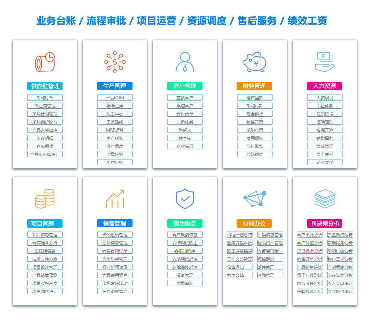 黑龙江OA系统